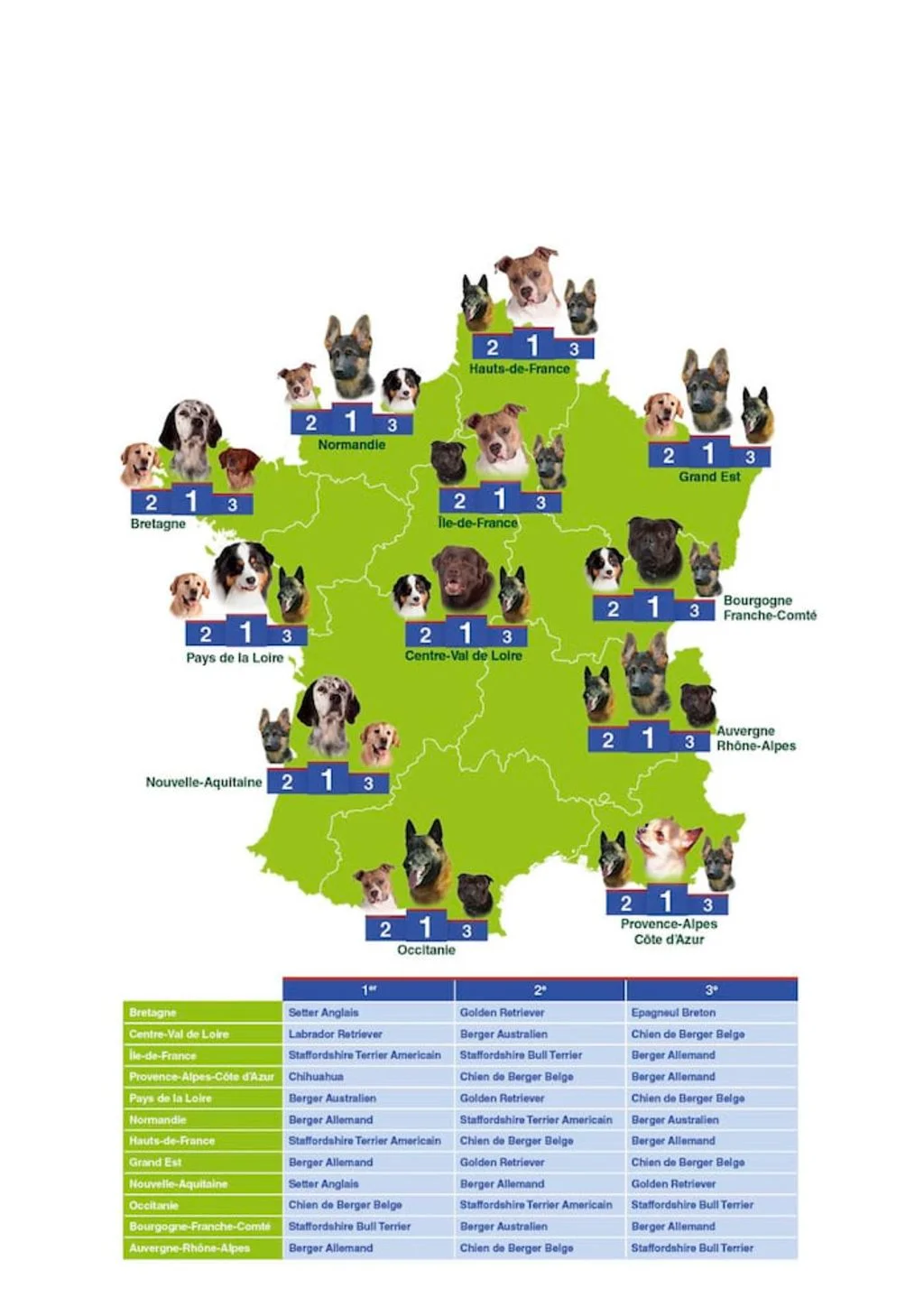 carte_france_SCC